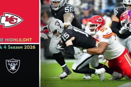 Kansas City Chiefs vs Las Vegas Raiders Match player stats